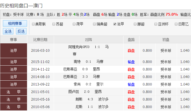 62827bcσm查询澳彩资料大全,掌握澳彩资讯，全面解析62827bcσm查询澳彩资料大全