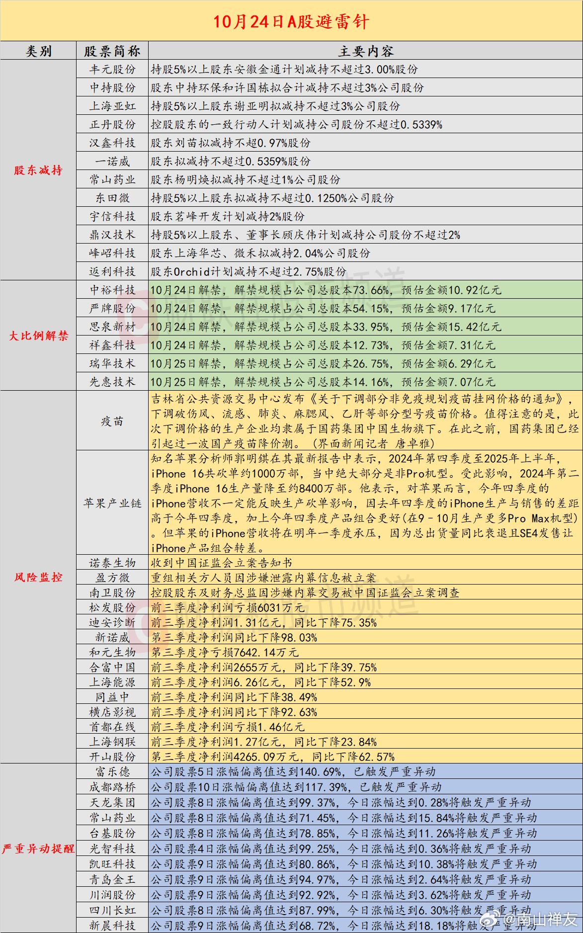 内部资料一肖一码,内部资料一肖一码，揭秘其神秘面纱与实际应用价值