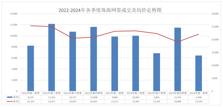 2024澳门六开彩开,探索澳门六开彩的未来之路，2024展望与预测