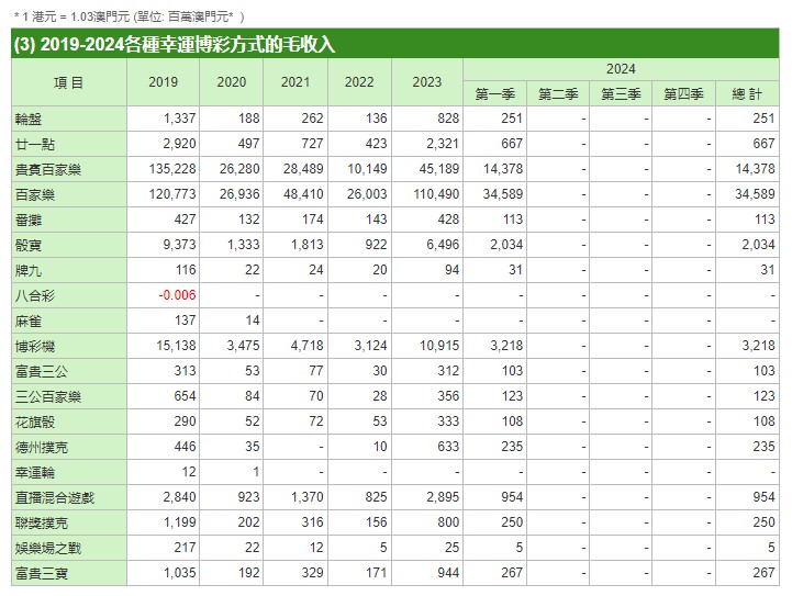 2024澳门管家婆三肖100%,揭秘澳门管家婆三肖预测——准确率高达百分之百的奥秘