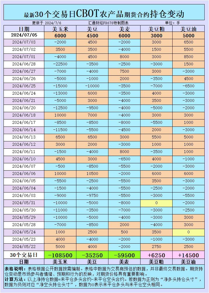 2024澳门天天开好彩大全53期,澳门天天开好彩大全深度解析，探寻未来的幸运之门（第53期分析）