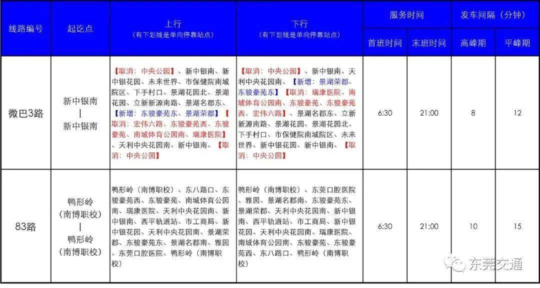 售前咨询 第67页