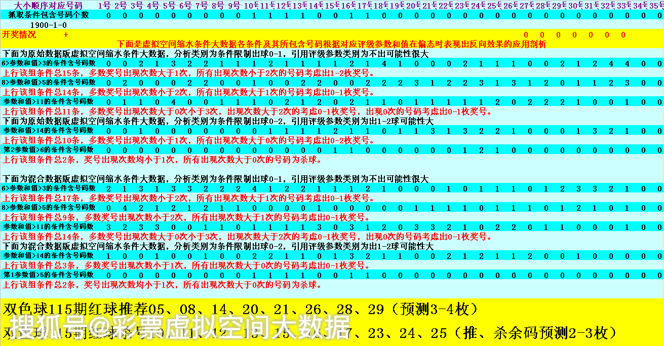 2024澳门今晚开奖记录,澳门今晚开奖记录，探索彩票背后的故事与期待