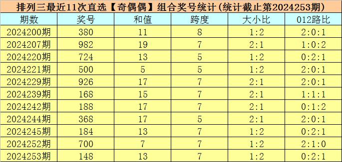 澳门六开奖结果2024开奖,澳门六开奖结果2024年开奖，开奖魅力与彩票文化