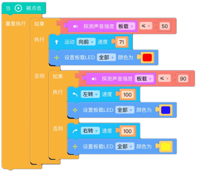 2025年澳门管家婆三肖100%,澳门未来展望，2025年管家婆三肖的机遇与挑战