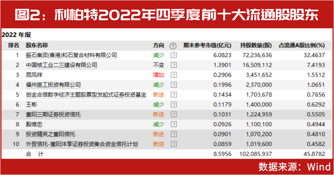 2025年1月18日 第28页