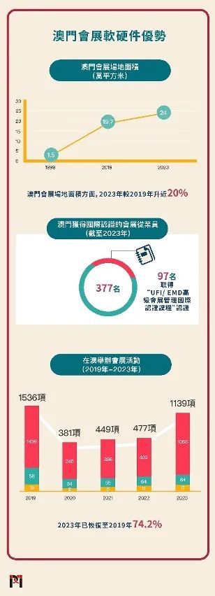 2025年澳门大全免费金锁匙,澳门大全免费金锁匙，探索未来的奇幻之旅（2025年）