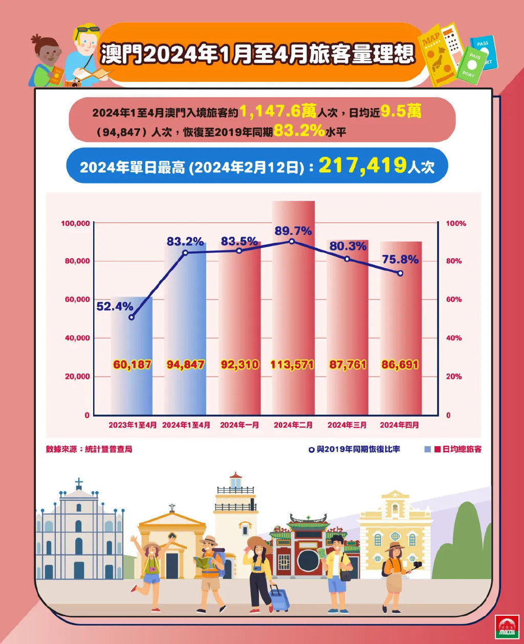 2025年1月18日 第7页