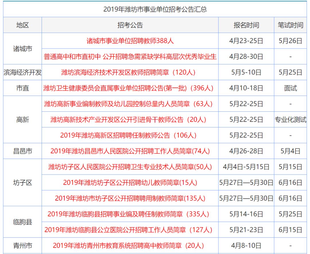 2025新奥精准正版资料,2025新奥精准正版资料大全,探索2025新奥精准正版资料的世界——资料大全深度解析