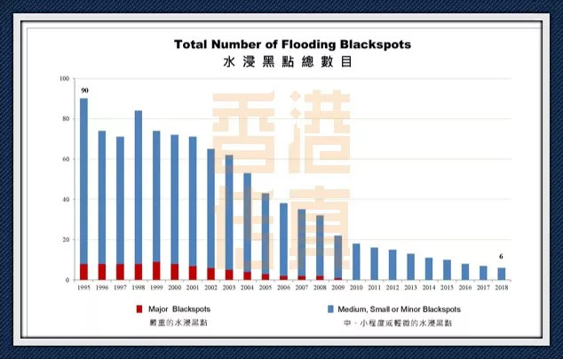 2025香港港六开奖记录,探索香港港六开奖记录，2025年的数据与趋势分析