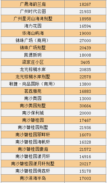 2025年香港港六 彩开奖号码,探索未来彩票奥秘，2025年香港港六开奖号码展望