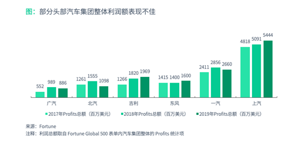 2025新澳资料免费大全,探索未来，2025新澳资料免费大全