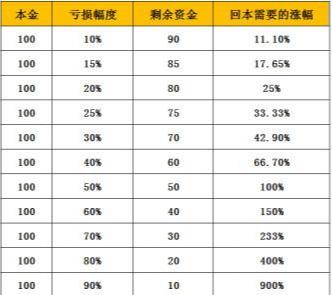 一码一肖100%精准的评论,一码一肖，百分之百精准评论