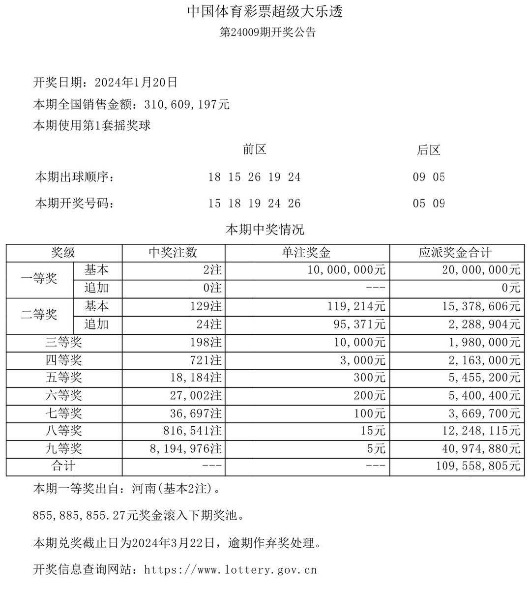 2025年澳门开奖结果,澳门彩票的未来展望，聚焦2025年开奖结果