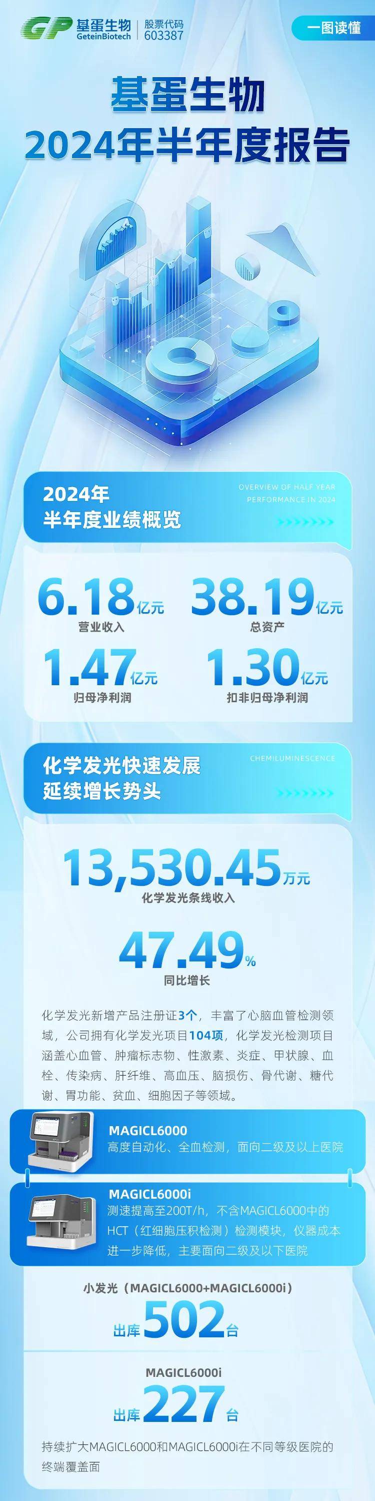 澳门王中王100%的资料2025,澳门王中王的未来展望，探索与揭秘2025年全新蓝图（含澳门王中王100%的资料）