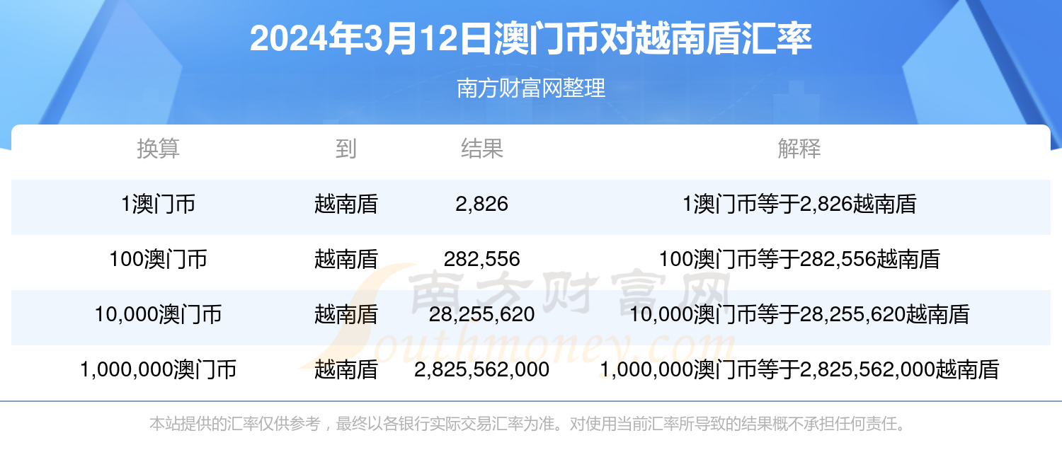 2025年新澳门免费资料大乐透,2025年新澳门免费资料大乐透，探索未来彩票的新趋势与机遇