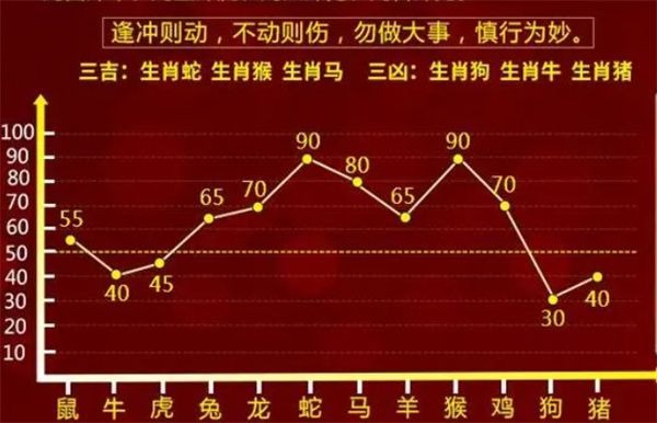 管家婆精准一肖一码100,揭秘管家婆精准一肖一码，探寻预测成功的秘密与真相