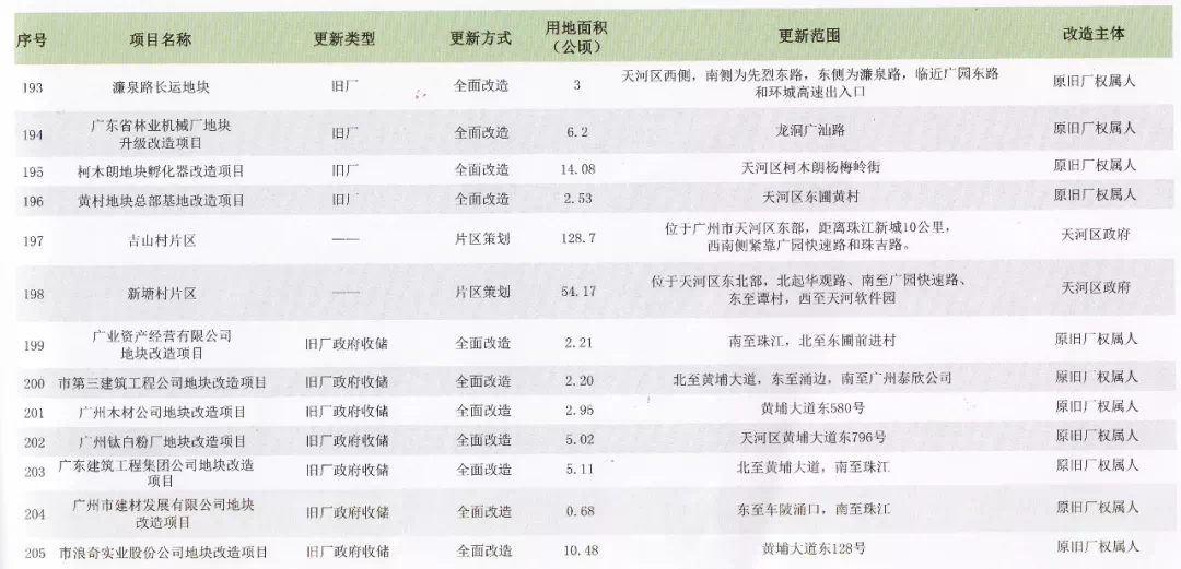 新奥精准资料免费提供(独家猛料),新奥精准资料免费提供，独家猛料揭秘