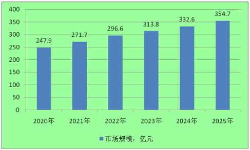 2025年天天开好彩资料,探索未来，2025年天天开好彩的无限可能